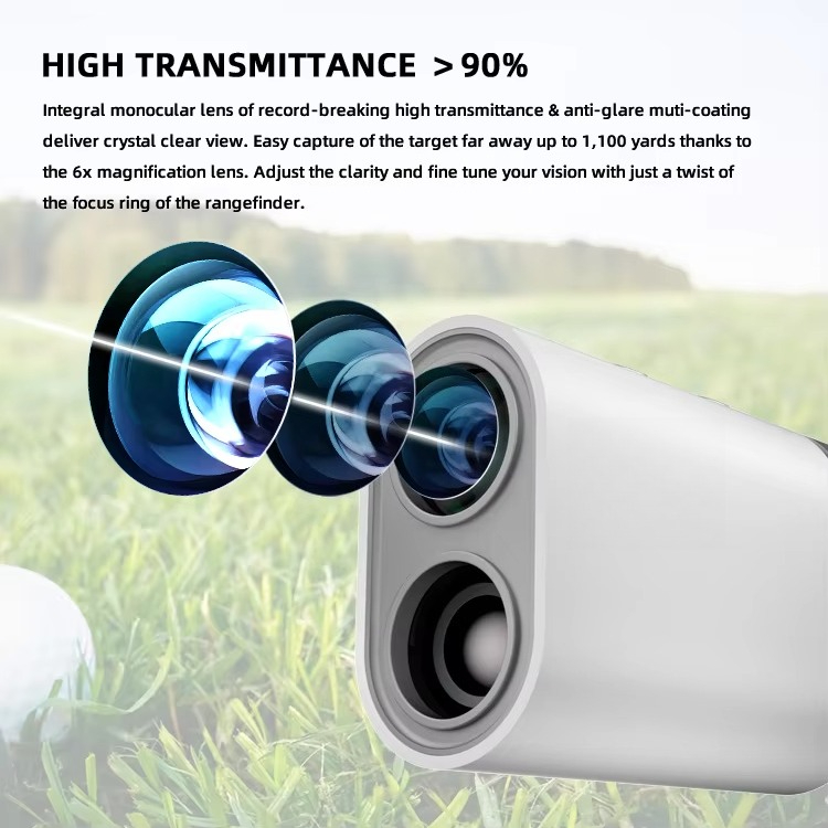 New Released 1000m Golf  Range - đánh giá và giá Golf Rangefinder